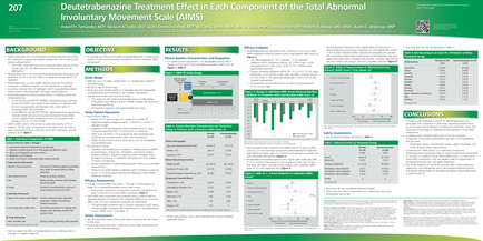 A presentation slide titled "Deutraceutical Treatment Effect in Each Component of the Total Abnormal Involuntary Movement Scale (AIMS)". The slide is divided into three sections. The first section is titled "Background" and has a title that reads "Objective". Below the title there is a table with three columns. The first column lists the objectives methods and results of the treatment. The second column has a bar graph that shows the results of each treatment. At the bottom of the slide there are several bullet points that provide further information about the treatment such as the number of patients the type of treatment and the percentage of patients who have been diagnosed with the treatment and the results. There is also a section titled "Conclusions" which provides further details about the results and the conclusions. The slide also has a QR code on the top right corner.