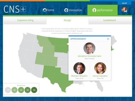 A screenshot of the homepage of a website called CNS+. The website has a blue and white color scheme with a map of the United States on the left side. On the right side of the page there is a header with the company's logo and contact information. Below the header there are three profile pictures of three people - Jonathan Schneidermann Brandon wheaten and Jenny cookstown. At the top of the image there has a navigation bar with links to different sections of the website such as "Home" "Innovation" "Performance" and "Leadership". Below the navigation bar it says "Copaxone 40mg". On the bottom left corner of the screen there appears to be a dashboard with various statistics and information about the website.