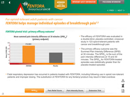 A screenshot of the mentor website which provides information about the treatment of opioid-tolerant adult patients with cancer. The website has a green and orange color scheme with the logo of the company at the top. On the left side of the image there is a bar graph that shows the percentage of patients who have been diagnosed with FENTOTA which is a type of chronic pain disorder. The graph is divided into two sections one in orange and the other in gray. The orange section shows that the majority of patients have been affected by the treatment while the gray section shows a decrease in the number of patients affected. The graph also includes a legend that explains the meaning of the orange section. The text on the image explains that the treatment was evaluated in a double-blind placebo-controlled cross-crossover study in the study of the primary efficacy outcome of the treatment. The chart also mentions that the study was conducted by the FDA (mentor) and that it was conducted to assess the effectiveness of the study. - The text below the graph explains that FENTORTA helps manage individual episodes of breakthrough pain 1.2. The image also mentions the importance of the safety information section which includes information about prescription information and the extension trial.