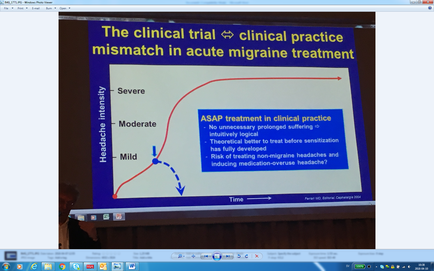 This is a single slide consisting primarily of a run chart with Time on the x-axis and Headache intensity on the y-axis. It argues for ASAP treatment in clinical practice as headaches tend to get worse over time (if not treated).