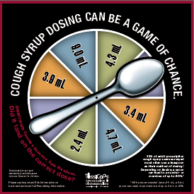 An advertisement for TussiCaps with the tagline "Cough Syrup Dosing Can Be a Game of Chance". A spoon is positioned like the spinner on a roulette wheel with values for different dosages. "Did it land on the correct dose?" they ask.