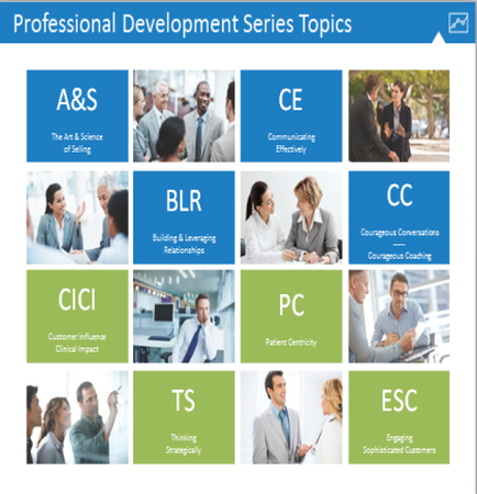 A collage of nine different topics related to professional development. The topics are arranged in a grid-like pattern with each topic represented by a square. The first topic is "A&S" which is the title of the image. The second topic is titled "The Art & Science of Selling". The third topic is labeled "CE" which means "Communicating Effectively". The fourth topic is listed as "Building & Leveraging Relationships". The fifth topic is called "CICI" which suggests that the image is related to customer engagement and customer service. The sixth topic is described as "PC" which represents patient eccentricity. The seventh and eighth topics are listed as ESC which is a type of ESC that is used in the development of a company or organization. Overall the image conveys the idea of a professional development series and the topics that are related to it.