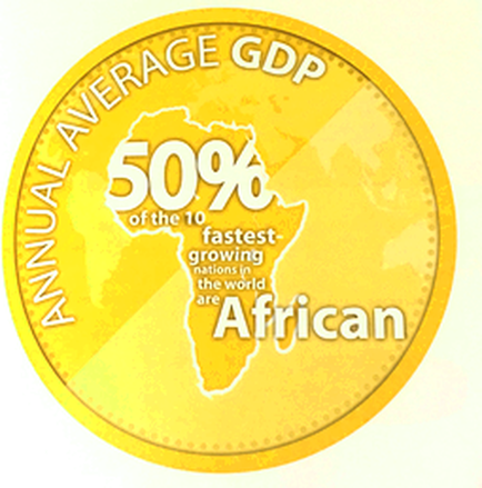 A circular badge or label with a yellow background. In the center of the badge there is a map of Africa in the shape of a circle. The map is outlined in black and shows the country's borders. Around the map there are white text that reads "Annual Average GDP" and "50% of the 10 fastest-growing nations in the world are African". The text is in a bold sans-serif font and is centered on the badge. The badge appears to be made of a shiny metallic material.