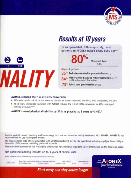 An advertisement for Avonex a company that provides information about the results at 10 years. The advertisement is divided into two sections. The top section is titled "Results at 10 Years" and has a blue background with white text. Below the title there is a red and white banner with the company's logo in the top left corner. The bottom section of the advertisement has a white background with black text. The text reads "NALITY" in bold capital letters. Below that there are two bullet points that explain the results of the results. The first bullet point states that AvoneX reduced the risk of cams conversion which is a measure of the number of patients who have been diagnosed with ovid-19. The second bullet point explains that the results are 80% higher than the rest of the text. At the bottom of the ad there has a red banner that reads "AVONEX slowed physical disability by 37% vs placebo at 2 years (0.02%)". The text also mentions that the company is recommended during treatment with AVONEX. The ad also mentions the FDA-approved labeling includes up to 3 years of clinical data. The bottom section has a logo of the company and the text "Start early and stay active longer".