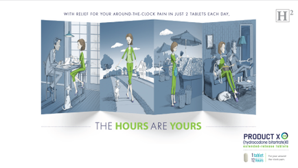 An illustration of a group of people in a living room. The room is divided into three sections each with a different scene. In the first section there is a man sitting at a desk with a laptop and a woman standing in front of him. The man is wearing a green suit and the woman is wearing an orange dress. They are both smiling and appear to be engaged in a conversation. The second section shows a woman walking on the floor with a dog. The woman is holding a cup of coffee and the man is sitting on a couch. The dog is walking next to her. The background shows a cityscape with buildings and a blue sky. The text on the image reads "With relief for your around-the-clock pain in just 2 tablets each day. The hours are yours." At the bottom of the image there are logos for Product X and Product X indicating that the image is promoting product X.