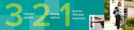 A collage of three different elements. On the left side there is a green background with the text "3 injection options" and "dosing options" written in white. The text is in a bold sans-serif font and is centered on the image. On the right side of the image there are two smaller images. The first image on the left shows a woman standing on the steps of a house holding a baby in her arms. She is wearing a blue shirt and black pants and is smiling at the camera. The second image in the middle shows a hand holding a door handle. The third image is of a person's hand opening the door. The image is promoting a proven-effective treatment for dosing options.
