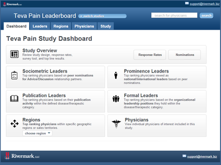 A screenshot of the tea Pain Study Dashboard. It is a dashboard that displays the results of a study conducted by a group of physicians. The dashboard has a blue header with the title "tea Pain beaverboard" at the top. Below the header there is a search bar and a search icon for physicians. The dashboard is divided into three sections. The first section is titled "Study Overview" and has a list of topics related to the study. The topics include Sociometric Leaders Publication Leaders and Formal Leaders. The second section has a description of the study which states that the study is based on the top ranking physicians within specific geographic regions. The third section has an image of a person with a stethoscope around their neck indicating that they are a physician. The fourth section has two options - "Prominence Leaders" and "Formal Leaders". At the bottom of the dashboard there are two buttons - "Choose region" and a "Help" button.