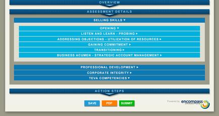 A screenshot of an overview of a website's assessment details page. The page has a blue header with the title "Overview Assessment Details" at the top. Below the header there is a table with three columns. The first column is titled "Selling Skills" and the second column is labeled "Opening". The first column has three options - "Listening" "Listen and Learn" "Probing" "Addressing Objections" "Utilization of Resources" "Gaining Commitment" "Transitioning" and "Business Acumen" "Strategic Account Management". The second column has two options - Professional Development" "Corporate Integrity" "tea Competencies" and the third column has an action step. At the bottom of the page there are two buttons - "Save" "PDF" "Submit" and a button that says "Powered by Encompass". The page appears to be a template for a website or application that provides information about selling skills.
