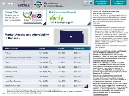 A screenshot of a page from a website called "Market Access and Affordability in Kansas". The page is divided into two sections. The top section is titled "Copy Offer" and has a blue header with the company's logo and contact information. Below the header there is a table with three columns - "Health Provider" "Status" and "Patient Cost". The table has three rows and three columns. The first column lists the health provider's health provider the second column shows the status of the health providers and the third column displays the cost of coverage support. The table also has a list of the benefits of each health provider. On the right side of the page there are several icons representing different features of the website such as "Important Safety Information" "Information and Usage" and a button to add a new feature. The page also has an image of a map of Kansas with the letter "KS" on it.