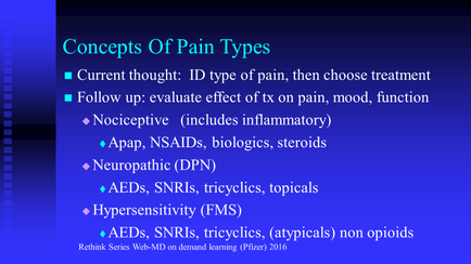 A slide from a presentation about the concepts of pain types. It has a blue background and white text. The slide is divided into three sections. The first section is titled "Concepts Of Pain Types" and has a title that reads "Current thought: ID type of pain then choose treatment". Below the title there is a list of different types of treatment options. The options include: - Follow up: evaluate effect of tx on pain mood function - Nocceptive (includes inflammatory) - pap NSAIDs biologic steroids - neuropathy (DPN) – feds saris tricyclics topics - Hypersensitivity (FMS) At the bottom of the slide there are three bullet points that explain the concepts discussed in the slide. The first bullet point explains that the treatment options are related to the condition of pain and that they can be used to evaluate the effect of it on the mood and function of the patient.