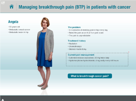 A screenshot of a webpage titled "Managing breakthrough pain (BTP) in patients with cancer". It shows a woman named Angela who is a patient with cancer. She is wearing a blue dress and a gray cardigan. She has blonde hair and is standing in front of a white background. On the right side of the image there is a list of treatment history and current pain management options. The list includes: - 55 years old - Metabolic breast cancer - Metabolic lesion in hip - 3-5 episodes of stabbing pain in hip every day - Treatment history - Radiation - Radiation - Current pain management The text on the image explains that Angela is managing breakthrough pain and that it is important to be aware of the potential risks associated with it. There is also a question at the bottom of the page that reads "What is breakthrough cancer pain?"