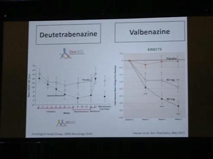 This is 2 different data visualizations one about Deutetrabenazine and one about Valbenazine. They are somewhat small and blurry making them difficult to read or interpret.