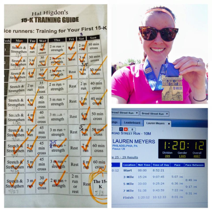 A collage of two photos. On the left side there is a sheet of paper with the title "Hal pigeon's 15-K Training Guide: Ice runners: Training for Your First 15-k". The paper is divided into two sections. On the right side of the image there are two photos side by side. The first photo is a close-up of a woman wearing a pink t-shirt and sunglasses holding up a medal. She is smiling and appears to be proud of her accomplishment. The second photo on the left shows a table with a list of ice runners' training for the first 15k. The table has orange lines and numbers indicating the number of runners in each race. The numbers range from 0 to 12 and the time is displayed on the top right corner of the page. The text on the page reads "Lauren Meyers" and "1:20:12".