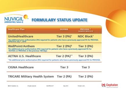 A formula status update for vigil (vigil) healthcare plan. It has a yellow background with a white circle on the right side. The title of the form is "formula Status Update" and it is written in black text. Below the title there is a table with three columns - UnitedHealthcare ballpoint/Anthem AETNA U.S. Healthcare Cigna Healthcare and triage Military Health System. The table is divided into three tiers - Tier 3 Tier 2 and Tier 3. Each tier has a different color scheme - orange yellow and green. The first tier has the title "UnitedHealthcare" written in bold black text followed by "ballpoint/Anthems" and "AETNA US Healthcare" in smaller text. The second tier has "Tier 2 (PA)" written in green text and the third tier has two (PA) written in orange text. At the bottom of the table there are two logos - "cephalic" on the bottom right corner. The table also has a note that reads "No additional prior authorization for patients who have a previously approved PA for prodigal" written on it.