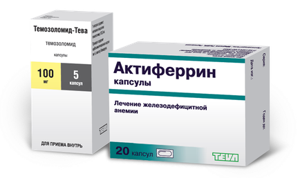 Two white boxes with blue and green text on them. The box on the left is labeled "Темостоловолиция-Гева" which translates to "100 мл" in English. It also has a label that reads "Актипреррин" (meaning "Кассульный" in Russian). The label also mentions that the box contains 20 tablets. The background of the image is white and the boxes are placed side by side.