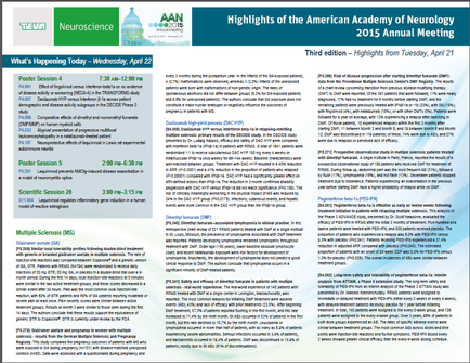 A screenshot of a document titled "Neuroscience Highlights of the American Academy of Neurology 2015 Annual Meeting". The document is divided into three sections. The first section is titled "What's Happening Today - Wednesday April 22" and has a list of topics covered in the document. The topics include: - Poster Session 1: 2:00 PM-3:30 PM - Scientific Session 2: 3:00 AM-4:30 AM - Multiple Sclerosis (MS) There are also several bullet points on the document each with a brief description of the topic. The bullet points are written in black text and are arranged in a grid-like format. At the top of the document is the logo of the AAN which is a blue and green shield with the letters "AAN" in the center. Below the logo there is a title that reads "Highlights of the AMERICAN ACADEMY OF NEUROLOGY 2015 ANNUAL MEETING". On the right side of the page there are three bullet points that highlight the topics mentioned in the article. The first bullet point mentions that the article is about the third edition of the annual meeting which was held on Thursday April 21 2015. The second bullet point lists the topics discussed such as the topic of multiple sclerosis the number of patients who have been diagnosed with multiple sclerosis in the United States and the date and time of the meeting.