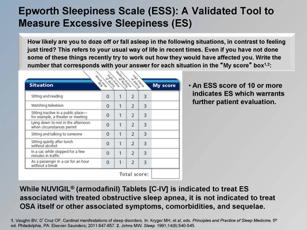 A table that shows the worth Sleepiness Scale (less): A Validated Tool to Measure Excessive Sleepiness (ES). The table is divided into three columns and three rows. The first column is titled "Situation" and the second column is labeled "My score". The first row of the table has three columns each representing a different situation. The second column has a table with three rows and three columns. The third column has two columns one for sitting and reading and the other for watching TV. The fourth column has three rows the fifth column has four rows and the sixth column has six rows. At the top of the image there is a title that reads "How likely are you to doze off or fall asleep in the following situations in contrast to feeling just tired? This refers to your usual way of life in recent times. Even if you have not done some of these things recently to work out you would have affected you. Write the number that corresponds with your answer for each situation in the "My Score" box. The table also has a note that reads "An less score of 10 or more indicates less which warrants further patient evaluation." Below the table there are two bullet points that explain how to measure excessive sleepiness (less) and how to treat ES associated with treated obstructive sleep apnea which is not indicated to treat OSA itself or other associated symptoms comorbidities and sequence.