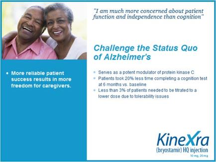 An idiographic that explains the challenge of the Status Quo of Alzheimer's. It has a blue background with a photo of an elderly couple on the left side. The couple is smiling and looking at the camera. On the right side of the image there is text that reads "I am much more concerned about patient function and independence than cognition." Below the photo there are three bullet points that explain the challenge. The first bullet point states that more reliable patient success results in more freedom for caregivers. The second bullet point says "Serves as a potent modulator of protein kinase C. Patients took 20% less time completing a cognition test at 6 months vs. baseline. Less than 3% of patients needed to be treated to a lower dose due to tolerability issues." The third bullet point mentions that KineXra (bryostamin) H2O injection is a type of injection used to treat Alzheimer's disease.
