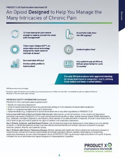 An idiographic titled "An Opioid Designed to Help You Manage the Many Intricacies of Chronic Pain". It has a white background with a blue header and footer. The header has the title of the idiographic in bold black font. Below the header there is a subtitle in smaller black font that reads "Product X". The idiographic is divided into three sections. The first section has a list of different types of opioid each with a brief description of their purpose. The second section has an illustration of a person with a headache the third section has information about the opioid and the fourth section has text that explains the benefits of using the opioid. At the bottom of the image there are two bullet points that explain the importance of using opioid-related information. The bullet points explain that the opioid can be used to help manage the symptoms of chronic pain and provide information on how to prevent it.