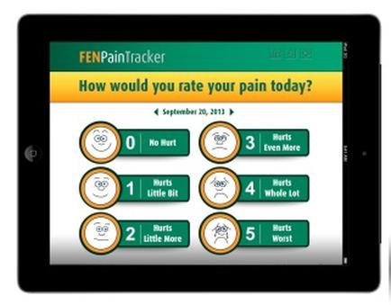 A screenshot of the FENPainTracker app on an iPad. The app is titled "How would you rate your pain today?" and the date "September 20 2013" is displayed at the top of the screen. Below the title there is a list of options for the app including "No Hurt" "Hurt's Little Bit" "Burt's Whole Lot" and "Worst". The options are arranged in a grid-like format with each option having a different color background. The first option is green the second option is orange the third option is yellow the fourth option is red the fifth option is purple and the sixth option is white. Each option has a smiley face on it indicating that the app is designed to help users manage their pain. At the bottom of the image there are five buttons - "1" "2" "3" "4" "5" "6" "7" "8" "9" "10" "11" "12" "13" "14" "15" "16" "17" "18" "19" "20" "21" "22" "23" "24" "25" "26" "27" "28" "29" "30" "31" "32" "33" "34" "35" "36" "37" "38" "39" "40" "41" "42" "43" "44" "45" "46" "47" "48" "50" "51" "52" "53" "54" "55" "56" "57" "58" "59" "60" "61" "62" "63" "64" "65" "66" "67" "68" "69" "70" "71" "72" "73" "74" "75" "76" "78" "79" "80" "81" "82" "83" "84" "85" "86" "90" "91" "92" "93" "94" "95" "96" "97" "98" "99" "100" "102" "104" "105" "106" "107" "110" "112" "113" "114" "115" "120" "121" "122" "123" "134" "125" "126" "130" "131" "132" "129" "140" "135" "150" "160" "170" "172" "175" "176" "180" "190" "200" "220" "241" "260" "270" "240" "290" "251" "280" "320" "321" "330" "350" "380" "310
