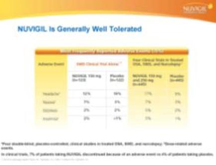 A table that shows the percentage of patients who are generally well-tolerated. The table is divided into three columns and three rows. The first column is titled "vigil" and the second column is labeled "Advance Treatment". The first column has a list of different types of treatment options such as "Treatments" "Treatment" and "Dietary Supplement". The second column has the title "vigil is Generally Well Tolerated" and lists the treatment options for each type of treatment. The third column has two columns one for treatment and the other for treatment options. At the top of the table there is a title that reads "Advanced Treatment" and below it there are two bullet points that explain the different treatment options available. The bullet points are: - Advanced Treatment: This is a type of medication that is used to treat a variety of diseases such as diabetes obesity and diabetes. It is typically used in hospitals clinics and other medical facilities. The treatment options include: - Treatment Options: This type is used for treating diabetes which is a medication that helps to reduce the risk of diabetes and improve the overall health of the patients. - Dietary Supplement: This treatment option is used as a treatment option for those with diabetes or obesity. It also provides information about the treatment including the number of patients in each treatment option and the percentage that can be treated with it.