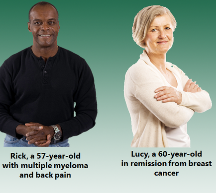 A side-by-side comparison of two people Rick a 57-year-old man and Lucy a 60-year old woman. Rick is on the left side of the image wearing a black long-sleeved shirt and smiling at the camera. He has multiple myeloma and back pain and is standing with his hands clasped together in front of him. Lucy is standing on the right side with her arms crossed and a slight smile on her face. She is wearing a beige cardigan and has short blonde hair. The background is plain white.