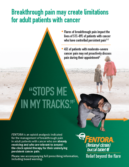 An idiographic that explains that breakthrough pain may create limitations for adult patients with cancer. It has a green triangle-shaped background with a white background. Inside the triangle there is an illustration of a man kneeling on the ground with his head in his hands looking down at the ground. On the right side of the image there are three people walking on a beach. The text on the image reads "Stops me in my tracks" and "mentor is an opioid analgesic indicated in the image. The idiographic also mentions that the image is related to the treatment of pancreatic cancer.