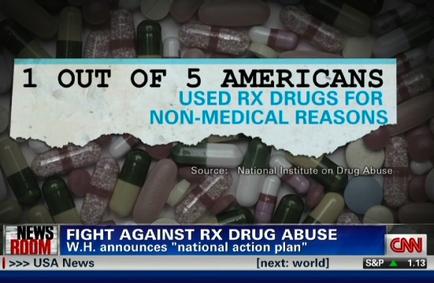 A close-up of a pile of pills and capsules. The pills are of different colors and sizes and they are scattered randomly on the surface. The background is white and there is a blue banner at the top with the text "1 out of 5 Americans used Rx drugs for non-medical reasons" and "Source: National Institute on Drug Abuse". Below the banner there is text that reads "Fight against Rx drug abuse W.H. announces "national action plan" and a newsroom logo at the bottom.