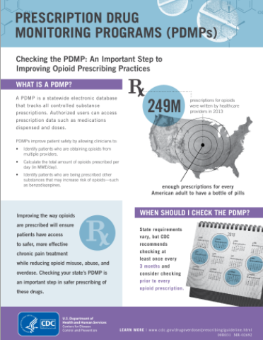 A poster or flier titled "Prescription Drug Monitoring Programs (PDMPS)". It is divided into two sections.<br /><br />The first section has the subtitle "Checking the PDMP: An Important Step to Improving Opioid Prescribing Practices". Below the title there is another subtitle that reads "What is a PDMP?" with a paragraph and several bullet points of explanatory text. To the right of the text there is a map of the United Sates with the text: " 249M prescriptions for opioids were written by healthcare providers in 2013 enough prescriptions for every American adult to have a bottle."<br /><br />In the second section there is the subtitle: "When should I check the PDPM?"  With text explaining that state requirements vary but the CDC recommends at least once every three months and prior to every opioid prescription. To the left of this text there is a text box explaining that checking a PDMP improves opioid safety. <br /><br />A footer at the bottom of the page indicates the poster was created by the Centers for Disease Control and the Department of Health and Human Services.