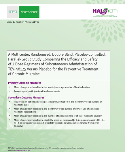 A slide from a study titled "A multimeter Randomized Double-Blind Placebo-Controlled Parallel-Group Study Comparing the Efficiency and Safety of 2 Dose Regimens of Subcutaneous Administration of TEV-48125 Versus Placebo for the Preventive Treatment of Chronic Migraine". The slide has a light green background with a white border. The title of the study is written in bold black font at the top of the slide. Below the title there is a subtitle in smaller black font that reads "Primary Outcome Measures". The slide also includes a table with three columns. The first column lists primary outcome measures the second column shows secondary outcome measures and the third column shows the percentage of patients reaching at least 50% reduction in the monthly average number of days of use of any acute. The table also mentions that the study was conducted by the University of Texas at Austin Texas. At the bottom of the page there are two bullet points that explain the study's findings.