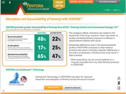 An idiographic that explains the absorption and bioavailability of fentanyl with mentor. The idiographic is divided into three sections. The first section is titled "Absorption and Bioavailability" and has a green background with white text. It explains that mentors provides greater bioavailability than action (fentanyl citrate) oral transmucosal lozenge CII and CII. The second section has a table that shows the percentage of people who have been diagnosed with fentanyl. The table has three columns - 48% of the people who are diagnosed with the condition 22% of those who have experienced the condition. The third column has a bar graph that shows that the percentage is higher than the rest of the table. The fourth column has an image of a person's face and the text reads "mentor uses opalescent Technology". At the bottom of the idiographic there is a link to the website "mentor.com" and a button to proceed to the next page. The website's logo is also visible in the top left corner.