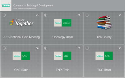 A screenshot of a presentation slide from the tea Commercial Training & Development website. The slide is titled "Better Together 2015 National Field Meeting" and has a title at the top that reads "Oncology Train". Below the title there are six icons representing different types of training and development services offered by the company. The first icon on the top left corner of the slide is the logo of the company which is a green circle with the company's name written in white text. Next to it there is a stack of books with the words "The Library" written on them. The second icon is of a library with a red and white striped book on top. The third icon is from the library and the fourth icon is for the library. Below the books there has a list of the services offered including "CNE" "TNP" "Train" and "tons". The slide also has a brief description of each service and its benefits.