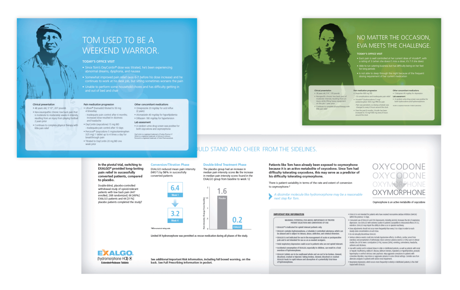A group of three advertisements for Exalgo. They each appear to be incomplete separately but may be part of a larger whole. The first advertisement is a hypothetical patient profile for "Tom" with the tagline "Tom used to be a weekend warrior."  The second advertisement is a hypothetical patient profile for "Eva" with the tagline "No matter the occasion Eva meets the challenge." The third advertisement includes data visualization product benefits and Important Risk Information with the tagline "... ould stand and cheer from the sidelines".<br /><br />The backgrounds are blue green and white with text in white black and blue. There are various graphic elements including 2 portrait drawings (of "Tom" and "Eva") a flow chart a bar chart the Exalgo logo etc.
