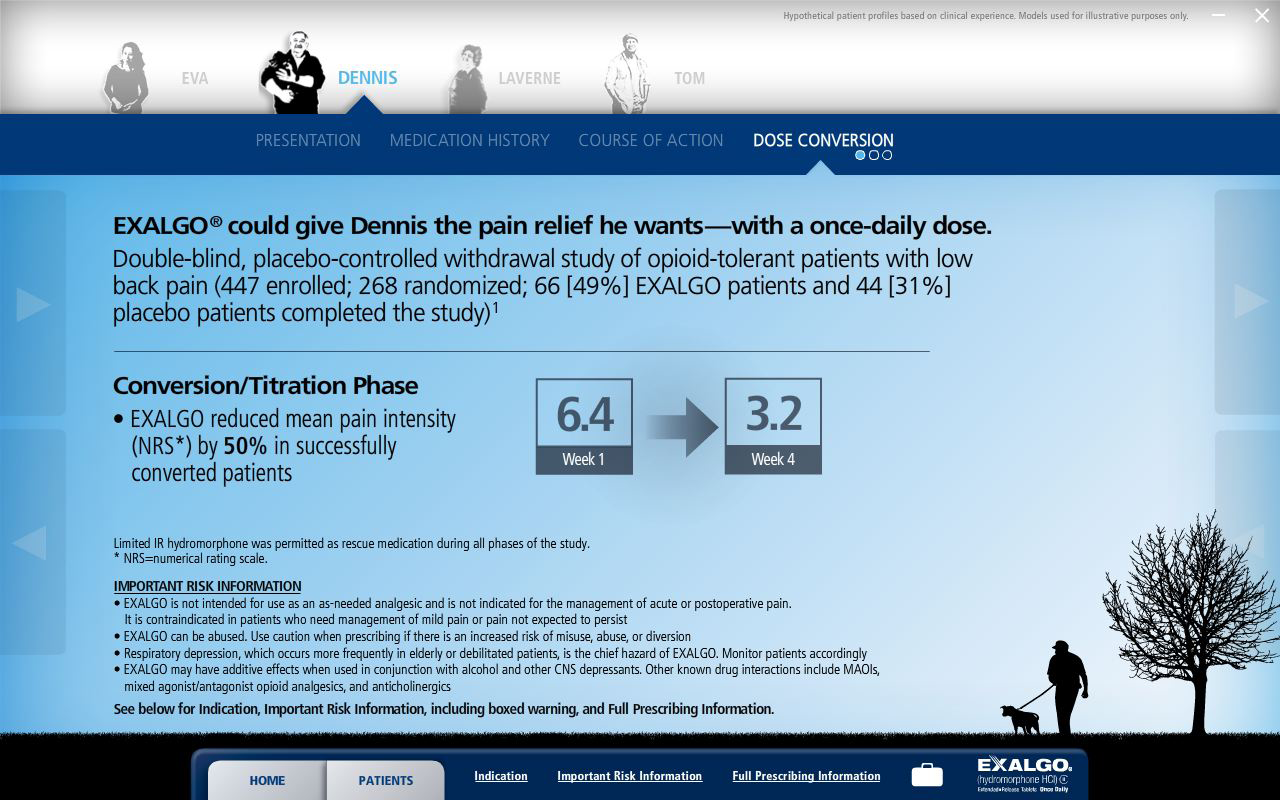 A screenshot from the Exalgo website. It appears to show case studies for how to convert different example patients to Exalgo step-by-step. The website is of example patient Dennis and the "Dose Conversion" step is selected. The website has a blue and white color scheme with a blue header and black footer.<br /><br />The main text of the page reads "Exalgo could give Dennis the pain relief he wants - with a once-daily dose. Double-blind placebo-controlled withdrawal study of opioid-tolerant patients with low back pain (447 enrolled 268 randomized; 66[49%] EXALGO patients and 44 [31%) placebo patients completed the study". Below that there is additional text that reads "Conversion/Titration Phase: EXALGO reduced mean pain intensity (NRS*) by 50% in successfully converted patients". <br /><br />The bottom of the page also has indication and important risk information. In the lower right corner there is an image of a person walking a dog on a leash with a tree in the background. The footer has the Exalgo logo and a navigation menu.