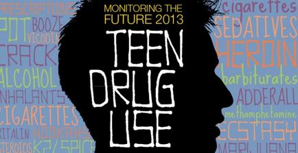 A graphic design that features a silhouette of a person's head in the center with the words "Teen Drug Use" written above it. The background is a gradient of different colors including pink blue green yellow and orange. The text is written in a bold sans-serif font and reads "Monitoring the Future 2013". The overall design is simple and modern with a focus on the person's face and the text.