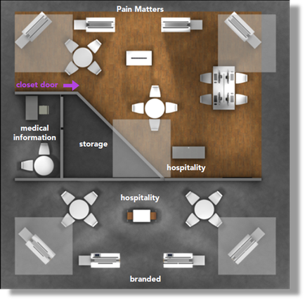 A floor plan of a hospital room. The room is divided into two sections with the left side showing the medical information section and the right side showing a closet door. The closet door is labeled "medical information" and has a purple arrow pointing to it. The room has a wooden floor and a large window on the left wall. There are several white tables and chairs arranged in a circular pattern around the room. On the right wall there is a desk with a computer and a chair. The desk is located in the center of the room and is surrounded by a white tablecloth. There are also several other rooms in the room including a hospital bed a hospital desk and a medical storage unit. The rooms are labeled "hospitality" and "branded". The image also has a label that reads "Pain Matters".
