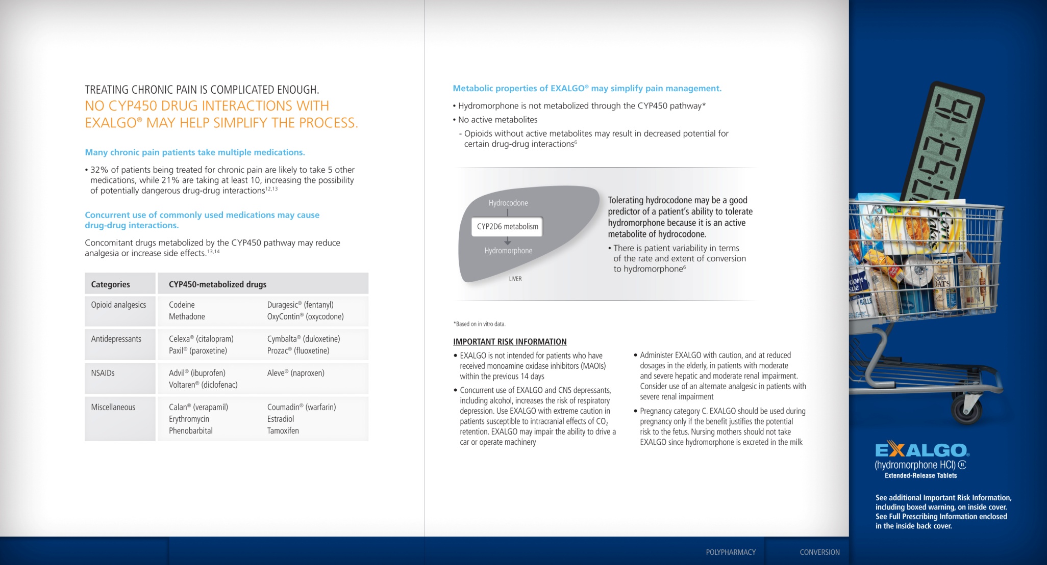 Two pages from a brochure or booklet about Exalgo.<br /><br />On the page on the left there is a title that reads "Treating Chronic Pain is Complicated Enough. No CYP450 drug interactions with Exalgo may help simplify the process." Beneath the title there are two headers reading "Many chronic pain patients take multiple medications." and Concurrent use of commonly used medications may cause drug-drug interactions." Both have additional bullet points of information. Below this there is a table showing drug categories and CYP450-metabolized drugs. <br /><br />On the page on the right there is the heading "Metabolic properties of Exalgo may simplify pain management." There are two additional bullet points of information followed by a diagram of the liver with an explanation that tolerating hydrocodone may be a good predictor of a patient's ability to tolerate hydromorphone." Beneath that there is important risk information.<br /><br />On the far right side of the page there is a shopping cart with various grocery items in it as well as a countdown clock. Beneath the cart is the Exalgo logo. <br /><br />The image has a blue white and orange color scheme.