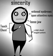 A black and white illustration of a cartoon person with a sad expression on their face. The word "sincerity" is written above their head in a bold sans-serif font. Below the person's head there is a list of words that describe their expression and body language including "touch chest" "widened eyebrows" "open attentive eyes" "loose jaw" "a slight slouch" and "sluggish posture". Each phrase has an arrow that points to the part of the body that is affected. The words are written in a simple cartoon-like style.