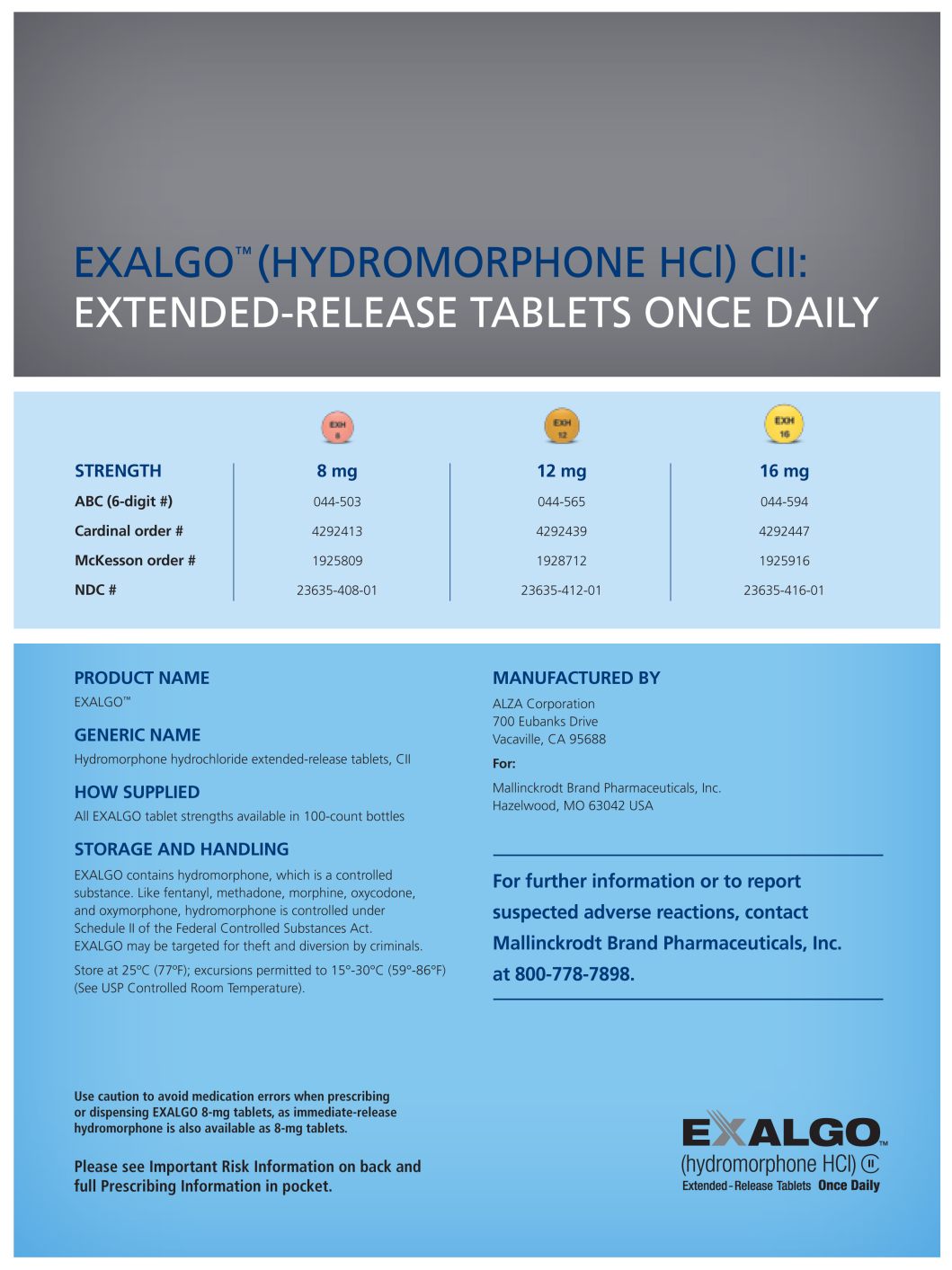 Provides information about Exalgo (Hydromorphone HCI) CII Extended-Release Tablets. The label is divided into three sections. The top section has a grey background with blue and white text that reads "Exalgo (Hydromorphone HCI) CII: Extended-release tablets once daily". <br /><br />In the center section there is a table showing three different strengths of Exalgo followed by their ABC (6-digit #) Cardinal order # McKesson order # and NDC #. This section is light blue with black and navy text.<br /><br />The bottom section is dark blue with black and navy text. It provides product information under a number of headings including: "Product Name" "Generic Name" "How Supplied" "Storage and Handling" and "Manufactured by".<br /><br />At the bottom of the page there is text that reads: "For further information or to report suspected adverse reactions contact Mallinckrodt Brand Pharmaceuticals Inc. at 800-778-7898". The Exalgo logo is at the bottom right corner.
