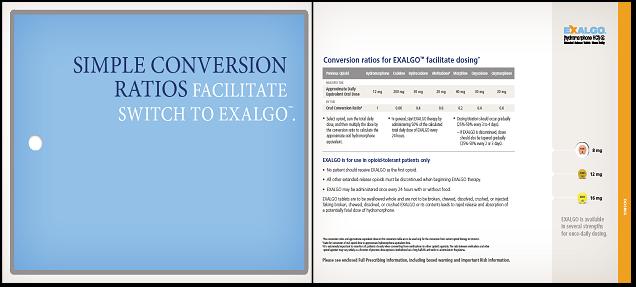 An advertisement for Exalgo. The image is split into two sections. <br /><br />The first section on the left side of the page there is a blue background with white text that reads "Simple Conversion Ratios Facilitate Switch to Exalgo". There is also an image of white tablet. <br /><br />On the right side there is a table labeled "Conversion ratios for Exalgo facilitate dosing" which shows appropriate conversion rations from other opioids to Exalgo. Text below the table reads "Exalgo is for use in opioid-tolerant patients only" with three additional bullet points of related information. On the very right side of the page there is a sidebar which shows images of Exalgo tablets in different dosages as well as the Exalgo logo.
