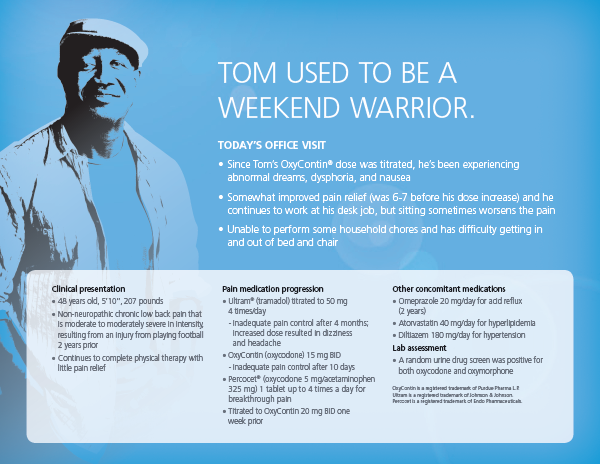An infographic that explains Tom used to be a weekend warrior. It has a blue background with a photo of Tom on the left side. He is wearing a white cap and a white shirt. On the right side of the image there is text that reads "Today's Office Visit" and below that there are three bullet points that explain Tom's experience in the field of pain management. <br /><br />The first bullet point explains that Tom is a doctor who has been experiencing abdominal discomfort. He has been diagnosed with a stroke is unable to perform some household chores and has difficulty getting in and out of a bed or a chair. The second bullet point discusses pain medication progression and other common medications. The third bullet point mentions that Tom has completed physical therapy with a little pain relief.<br /><br />At the bottom of the infographic there has a brief description of Tom's work and a list of other medications that can help him manage his pain.