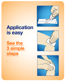 An infographic that explains how to apply an unidentified medicinal cream with the tagline "Application is easy : see the 3 simple steps". The first step is applying the cream to a small cloth. The second step is blotting the cream onto the skin via the cloth. The third step is rubbing in the cream via the cloth. The background is light orange and blue with white and blue borders with color illustrations. The text is in dark blue and orange.