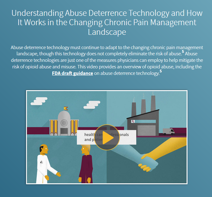 An idiographic that explains understanding abuse deterrence technology and how it works in the changing chronic pain management landscape. It has a blue background with white text that reads "Understanding Abuse Deterrence Technology and How It Works in the Changing Chronic Pain Management Landscape". In the center of the image there is an illustration of two people shaking hands in front of a factory. The person on the left is a doctor wearing a white coat and a stethoscope around their neck and the person in the middle is a patient wearing a purple coat. They are both smiling and appear to be engaged in a conversation. On the right side of the illustration there are two other people one of whom is holding a sign that says "healthcare professionals" and the other is holding the hand of a person who is shaking hands with the other person. There is also a video playing in the background. The image also has a yellow banner at the bottom with the text "FDA draft guidance on abuse deterrence technologies".