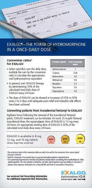 A page in a brochure for Exalgo. The top of the page shows a prescription pad with an example Exalgo prescription written on it. Below that is the title of the page: "Exalgo: the power of hydromorphone in a once-daily dose."  Below the title there are two headings: "Conversion ratios for Exalgo" and "Converting patients from transdermal fentanyl to Exalgo". Both include additional information. Below that there are images of Exalgo tablets at different dosages. At the bottom right corner there is the Exalgo logo.
