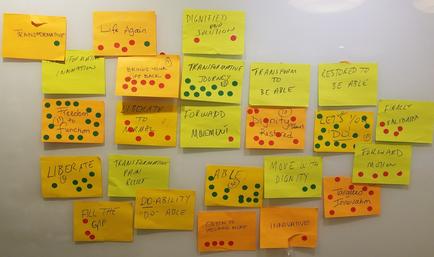 This is an untitled word cloud about an unknown topic. Individual words and phrases are written on yellow or orange sticky notes which are sometimes marked with red and/or green dots. The significance of the arrangement of the notes the color of the notes the colors and amounts of dots etc. are not listed.