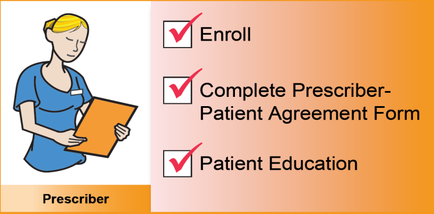 An illustration of a nurse holding a clipboard and filling out a complete Prescriber-Patient Agreement Form. The nurse is wearing a blue uniform and has blonde hair tied up in a bun. She is holding the clipboard in her left hand and appears to be filling out the form with her right hand. On the right side of the image there is a text that reads "Enroll" and "Complete prescriber - Patient Agreement Form". Below the text there are two cheekbones with red checkmates one for enrolling and the other for patient education. The text is written in black and is in a simple sans-serif font.