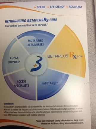 A circular diagram that shows the different types of Betaplus Rx.com. The diagram is divided into six sections each representing a different type of medication. The first section is yellow the second section is orange the third section is blue the fourth section is purple and the fifth section is green. The sixth section is red the seventh section is pink the eighth section is white the ninth section is gray the tenth section is black the eleventh section is light blue and all the sections are labeled with the company's logo and contact information. At the bottom of the diagram there is a blue circle with the words "COPY SUPPORT" and "ACCESS SPECIALISTS" written on it. This suggests that the diagram is related to the medication and provides information about its features and benefits.