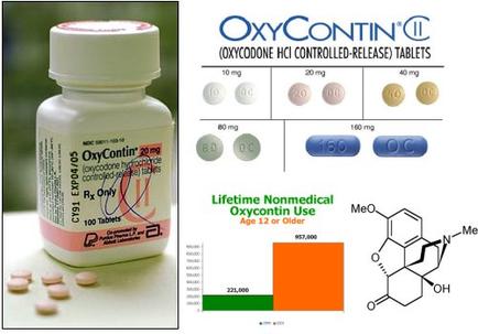 A collage of two pictures. On the left side there is a white bottle of OxyContin (Oxycodone HCI Controlled-Release Tablets) with a pink label. The bottle is placed on a white surface and there are several pills scattered around it. The label on the bottle reads "OxyContin" in bold black letters. On the right side of the image there are three different types of tablets - 10mg 20mg 60mg and 180mg. The tablets are arranged in a grid-like pattern with each tablet having a different color and size. The colors range from light blue to dark blue with some being white some being pink and some being orange. The image also includes a graph that shows the lifetime nonmedical Oxycontin use age 12 or older. The graph shows that the tablets have been used for a long period of time with the age range ranging from 21000 to 957000. There is also a chemical formula on the bottom right corner which is likely the molecule of the molecule.