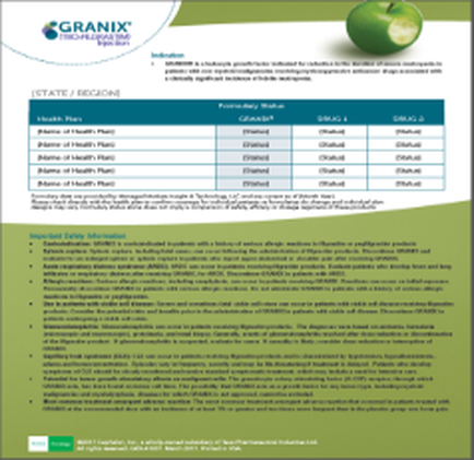 A screenshot of a document titled "Granix Health Plan". The document is divided into two sections. The top section is titled "State/Region" and has a blue header with the Granix logo in the top left corner. Below the header there is a table with three columns. The first column lists the health plan the second column shows the number of health plans and the third column displays the percentage of people who have been diagnosed with cancer. The table also has a green apple icon on the top right corner indicating that the document is related to health and nutrition. The table has a list of different health plans and their corresponding information. The information is written in black text on a white background.
