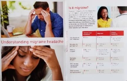 A collage of two photographs. On the left side there is a photo of a man sitting at a desk with his head in his hands looking distressed. He appears to be deep in thought. The background is blurred but it seems like he is in a room with a plant and a laptop. On the right side of the image there are two photos of a woman and a man. The woman is wearing a yellow shirt and the man is wearing blue shirt. They are both smiling and looking at each other. The text on the image reads "Is it migraine?" and there is an idiographic below the photos that explains the different types of migraine headaches and how to treat them.